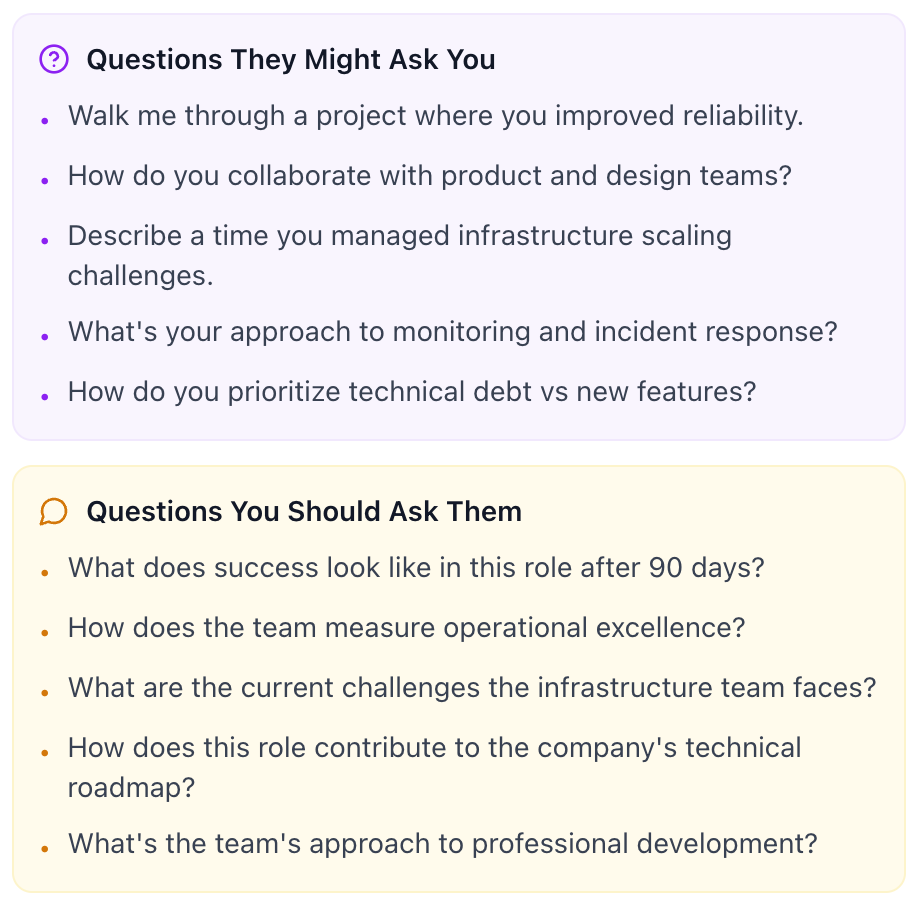 Interview Questions - What They Might Ask and What You Should Ask